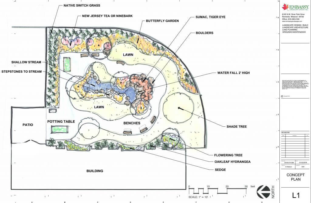 landscape plan